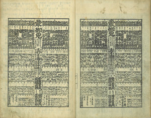 相撲起顕 七輯／三河屋治右衛門