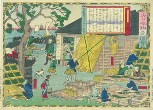 武蔵国浅草海苔製図/三代広重